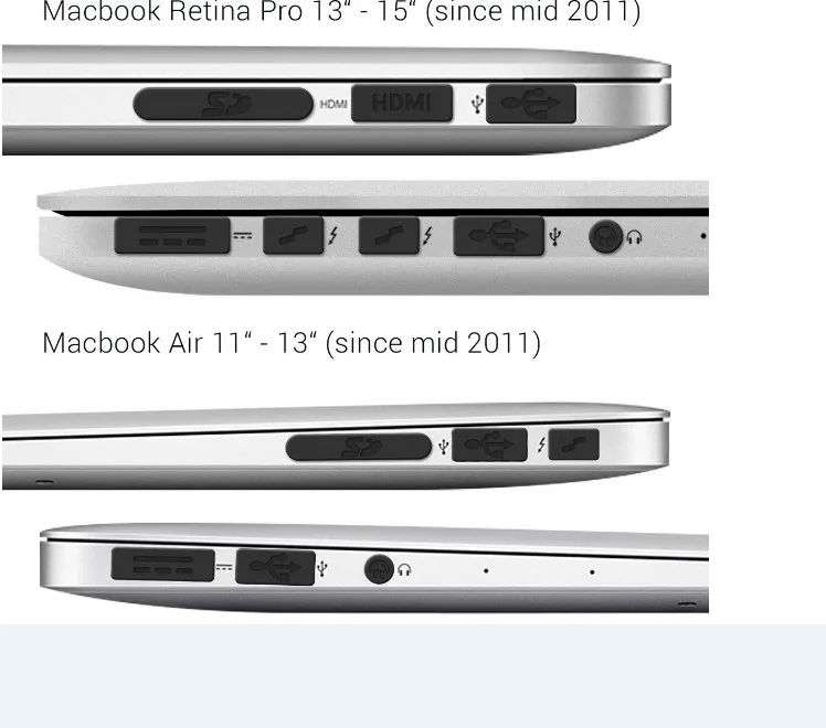 Набор противопылевых заглушек совместимый для старого MacBook Air 13 /MacBook Air 11 11,6 дюймов/старого MacBook Pro 13 15 дюймов