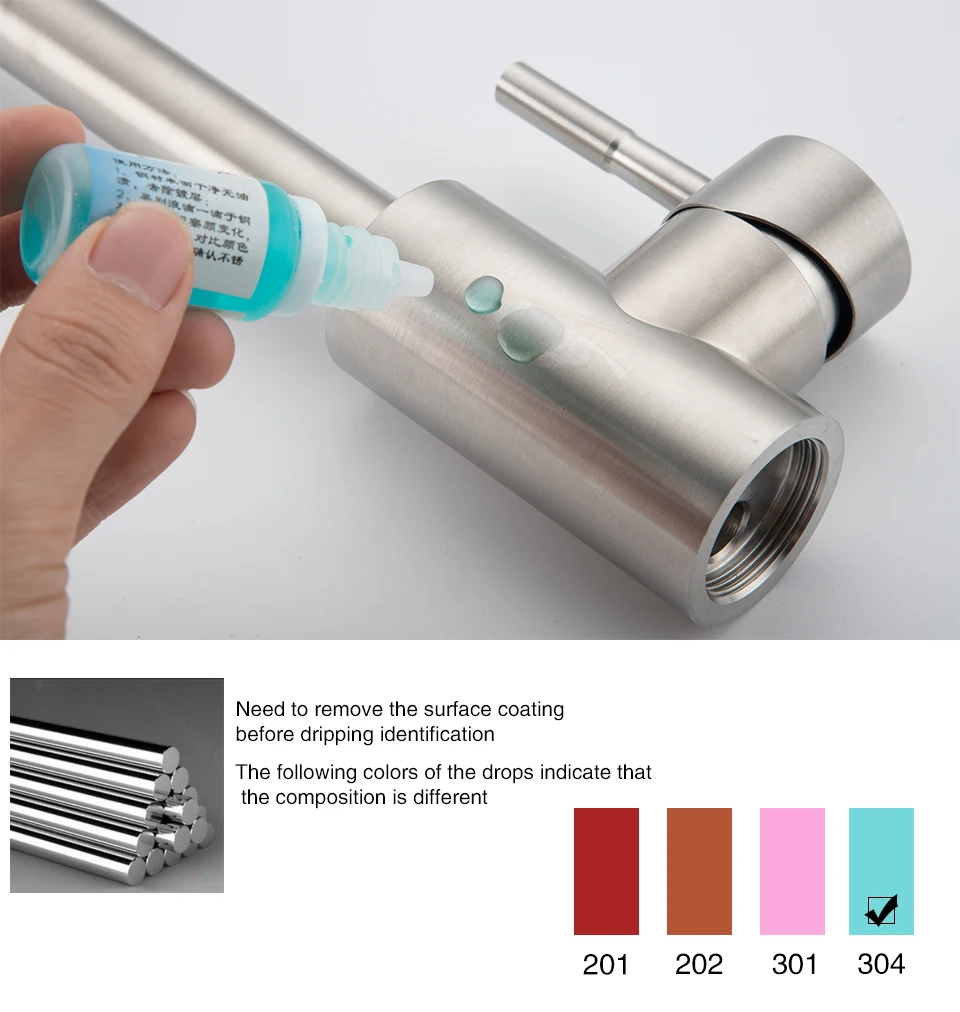 High Quality Renovação da Casa