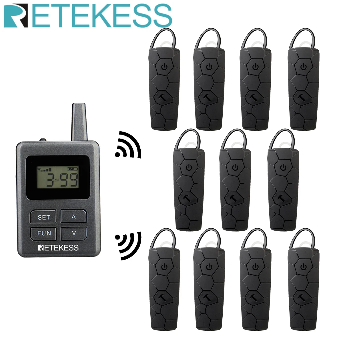 

Retekess TT108 2.4GHz Professional Ears Hanging Wireless Tour Guide System for Traveling Museum Visit Conference Church