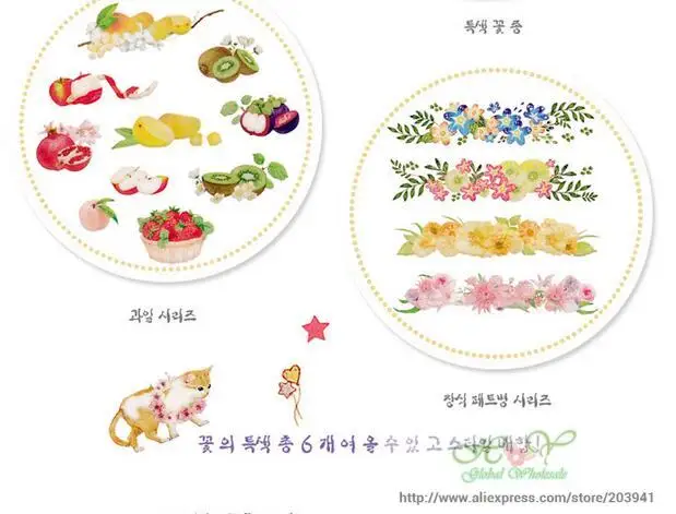 aeProduct.getSubject()