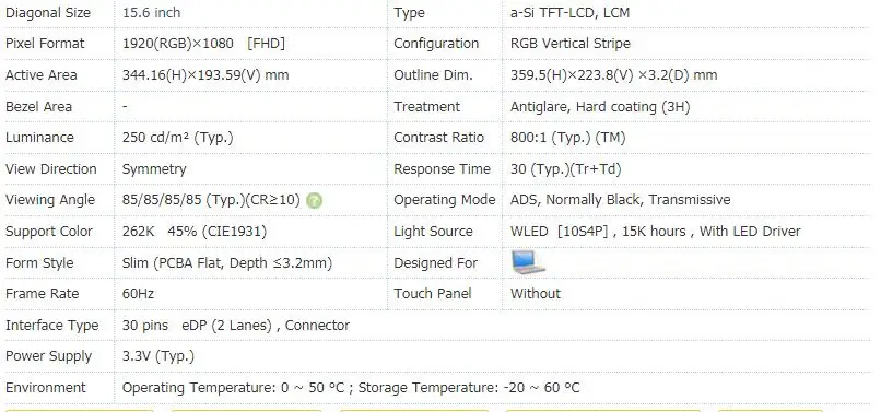 15," NV156FHM-N42 ЖК-экран для ноутбука lenovo thinkpad T560 разрешение 1920 × 1080 eDP 30 контактов