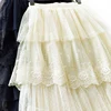 Skirts