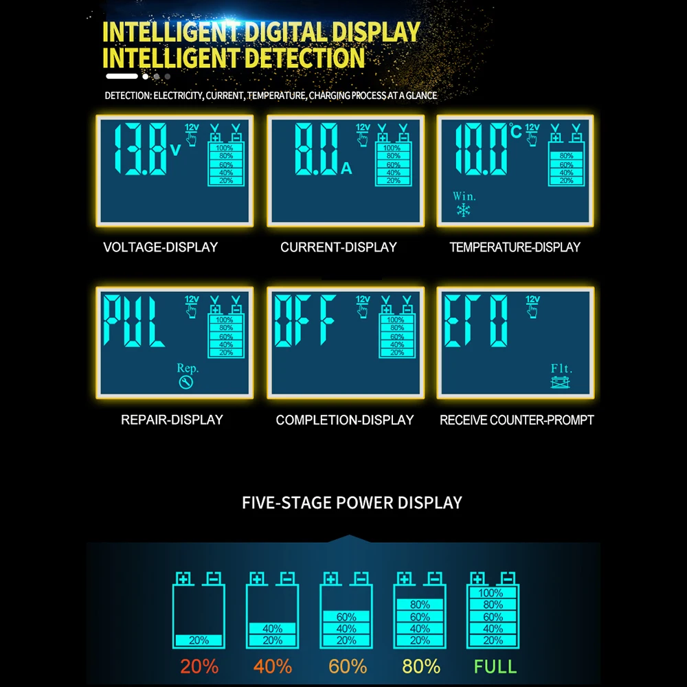 12 В/24 В 8A 3 этапа полностью автоматическое интеллектуальное автомобильное зарядное устройство для мотоцикла свинцово-Кислотное AGM гелевое ЖК-дисплей Быстрая зарядка