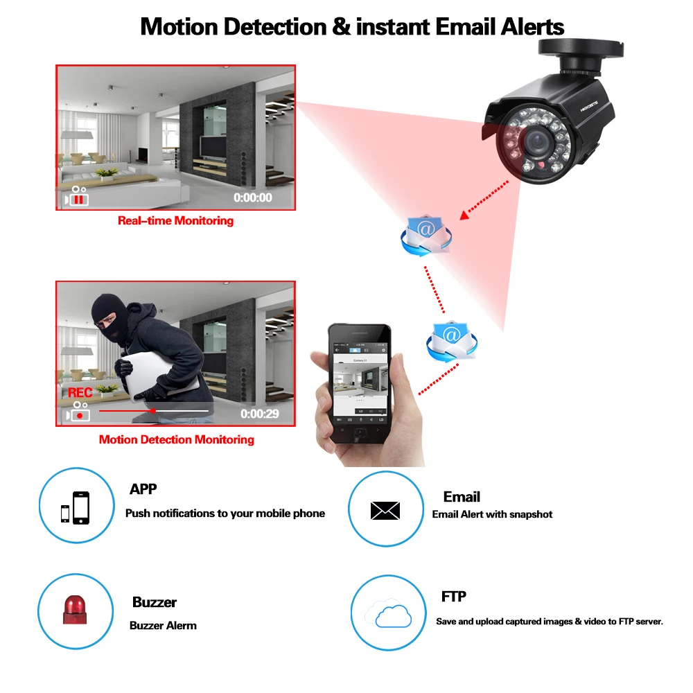 DVR 4CH 5MP AHD камера безопасности системы и 5.0MP ИК Водонепроницаемая камера видеонаблюдения Открытый домашний комплект видеонаблюдения электронная сигнализация