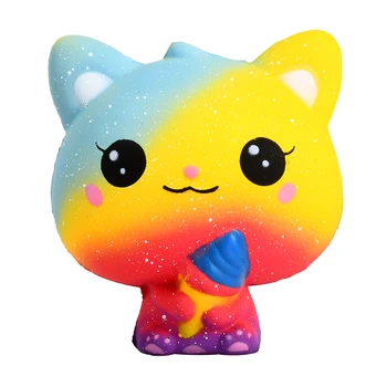 

Ice Cream Mouse Slow Rising Jumbo Squishies Toys for Stress Release for Kids and Christmas Decorations