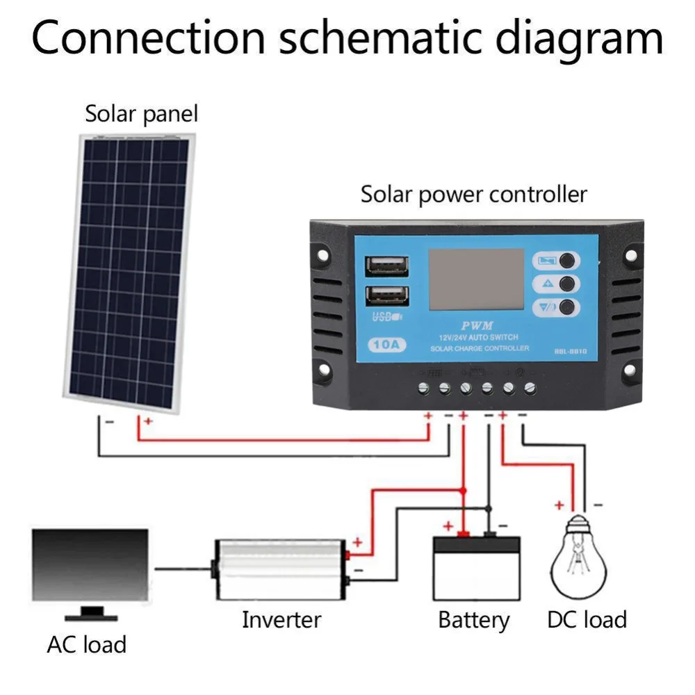 HTB16fL.XRr0gK0jSZFnq6zRRXXaY