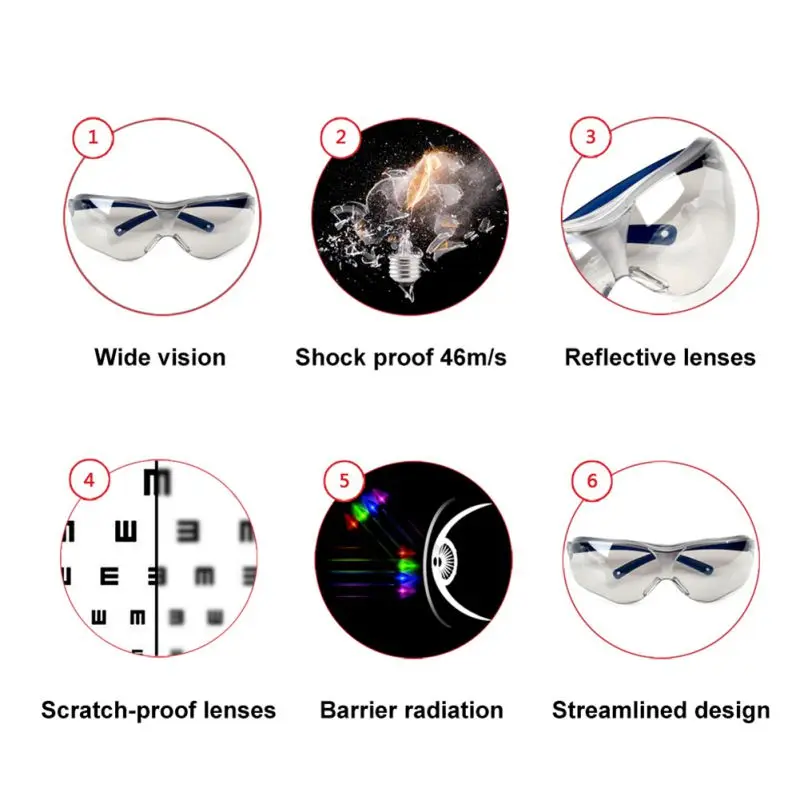Новинка, 3M, 10436 шт., защитные очки для линз, очки, анти-шок, анти-брызг, ветрозащитные, анти-УФ защитные очки, рабочие очки для верховой езды