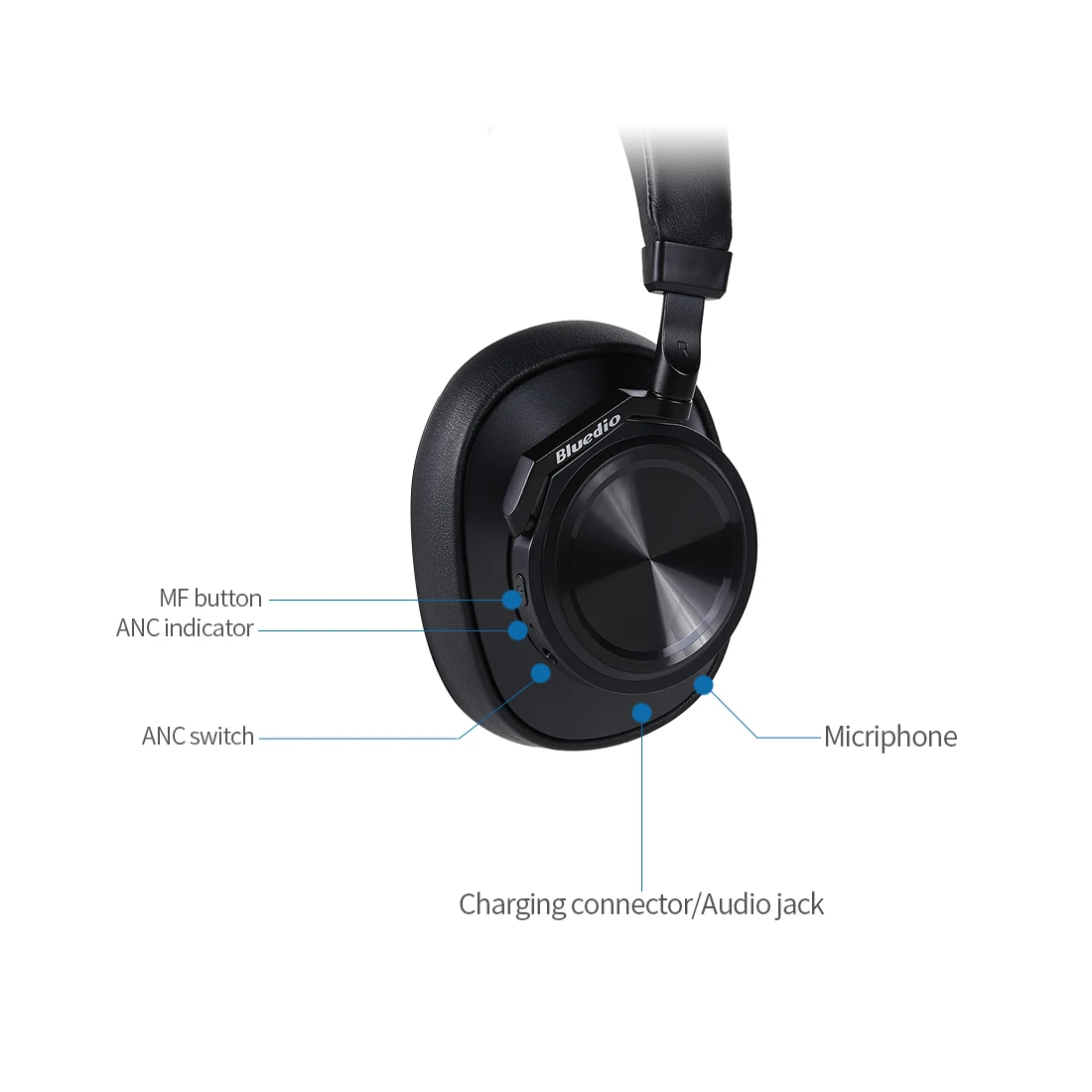 Bluedio T6 ANC Active Deep Noise Reduction Wireless Bluetooth 5.0 Headphones Monitor Level Music Headset With Microphone