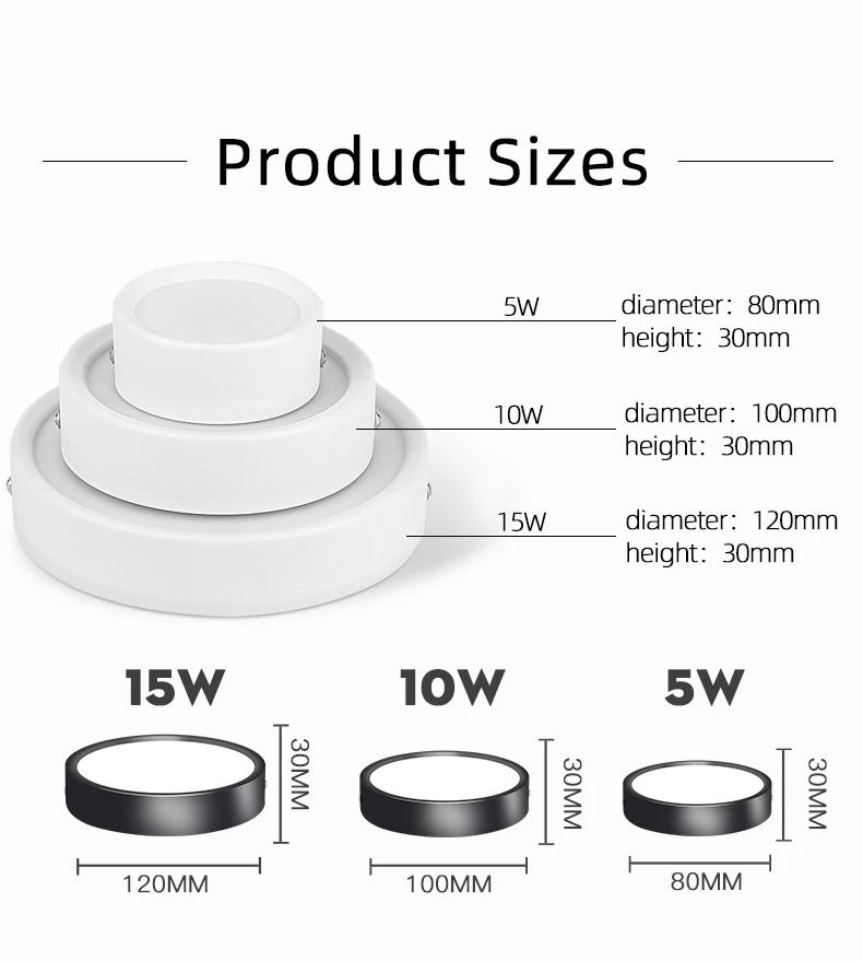 Surface Mounted LED Downlight 5W 10W 15W Ceiling Lamps Ultra-thin Decorative Spot Led Lights 220V For Living Room Home Lighting
