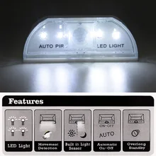 Светодиодный дверной замок, индукционные лампы движения Сенсор светодиодный светильник Дверь Замочная скважина светодиодный светильник