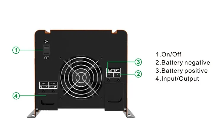 FSD-C4 Pure Sine Wave Inverter 1000W DC to AC color LCD display
