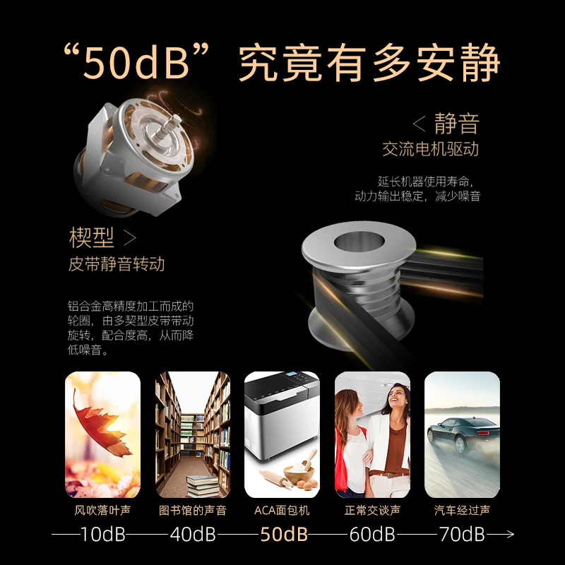 North American household toaster, automatic noodle maker and multi-functional fermented breakfast machine sf16a toaster