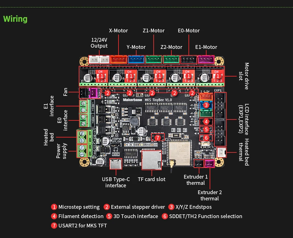 placa de controle esp32 mcu peças da