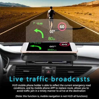 

Mount Holder, Car Mounted Stand HUD Mobile Phone Holder Universal Mobile Navigation Bracket Vehicle GPS Image Reflector