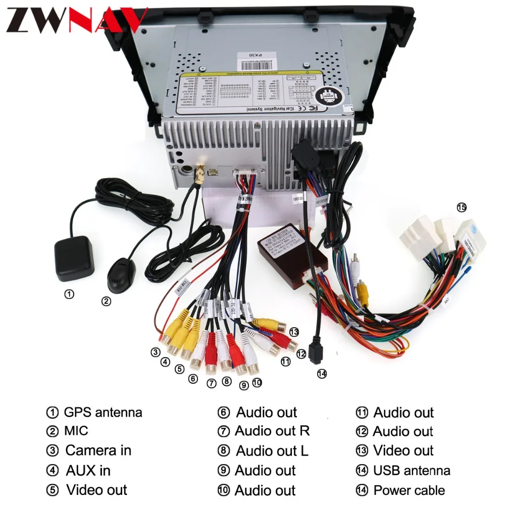 PX6 Android 9,0 автомобильный dvd gps радио плеер для Nissan X-TRAIL Qashqai Dualis Rouge 2013- dvd-плеер стерео мультимедиа головное устройство