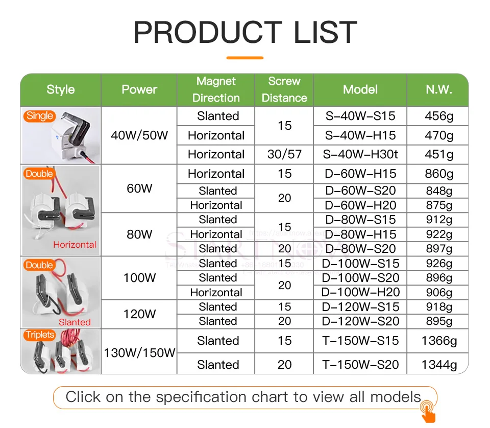 H690c42a78f0a4383af73d4fe1496096aL