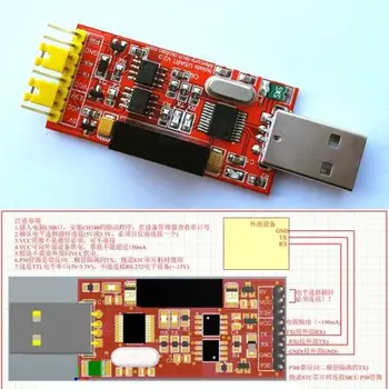 

1500V 2Mbps USB to TTL CH340 STC RS232 high-speed serial Optically isolation module for High voltage, strong pulse industry