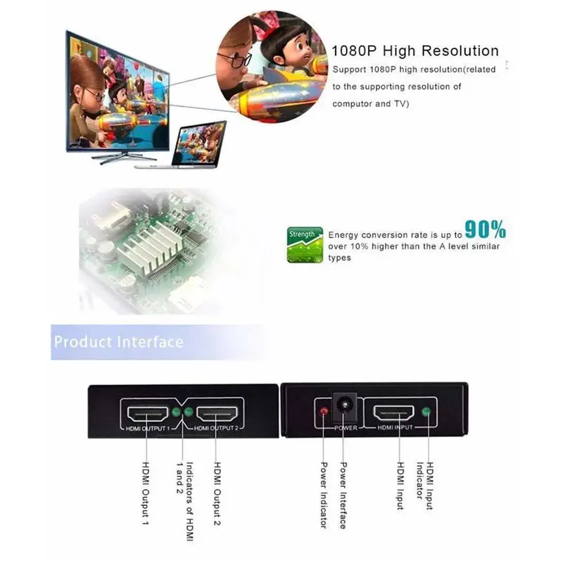 1x2 HDMI Сплиттер v1.4b вид 4K 3D 1080p один вход на два выхода Топ США штекер