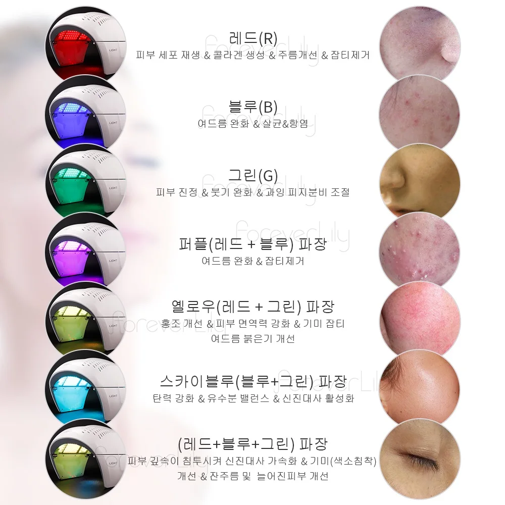 7 Color PDT Acne Removal Machine Face LED Light Therapy Skin Rejuvenation Acne Remover Anti Wrinkle - 33036321378