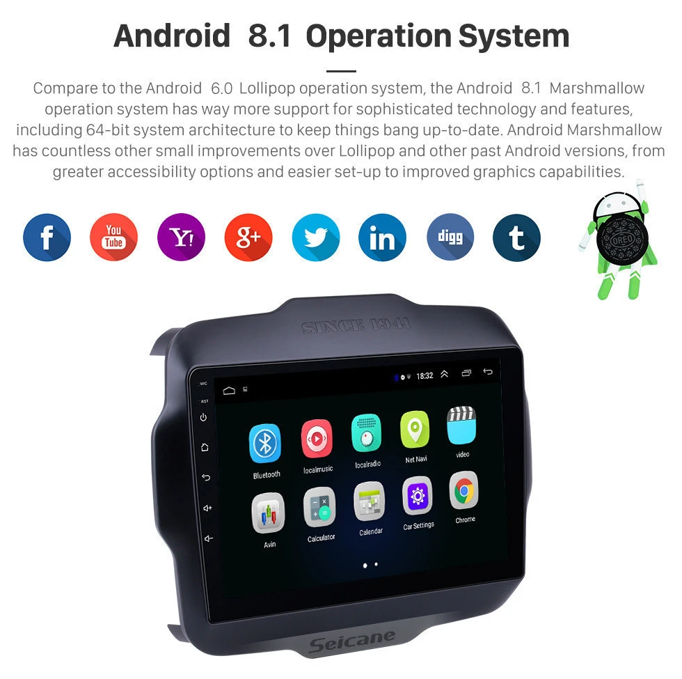 Flash Deal Seicane 9" Android 8.1 2Din Car GPS Radio For 2016 Jeep Renegade Multimedia Player with USB Bluetooth WIFI 1080P Aux autostereo 4