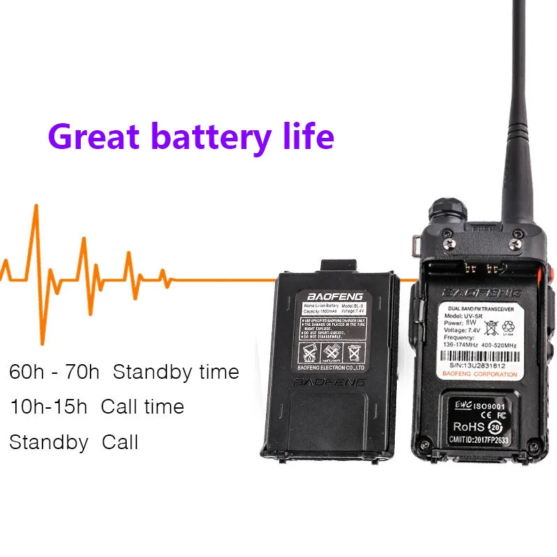 Портативная рация walky talky удобная портативная 10 км радиостанция BaoFeng 8 Вт west ham