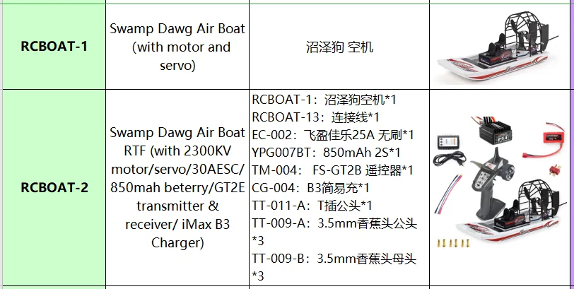 Gartt High Speed Swamp Dawg Rc Air Boat 