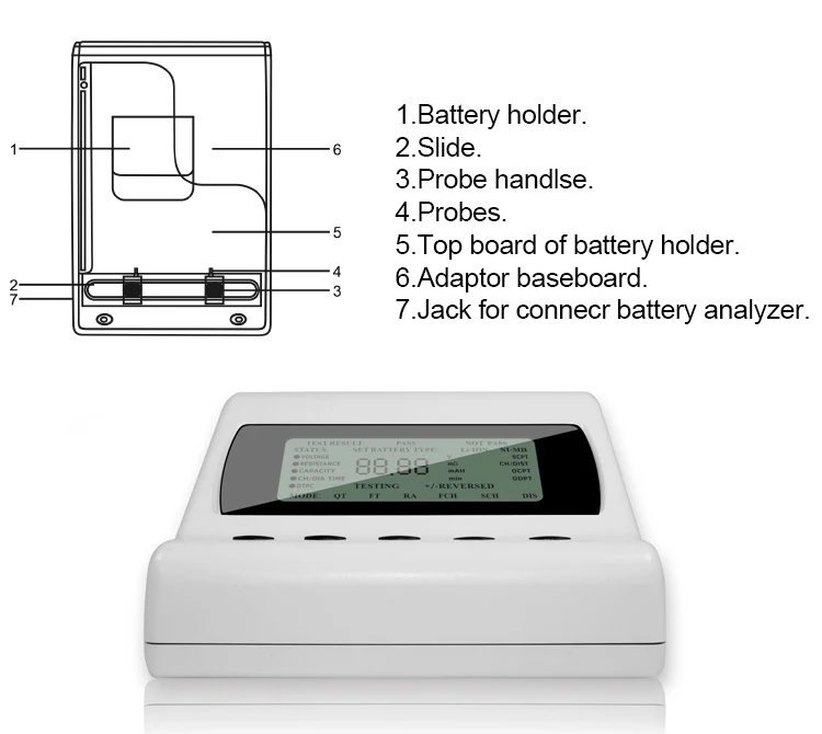 Digital Battery Tester Analyzer (DBT-2012) BAKU New Products