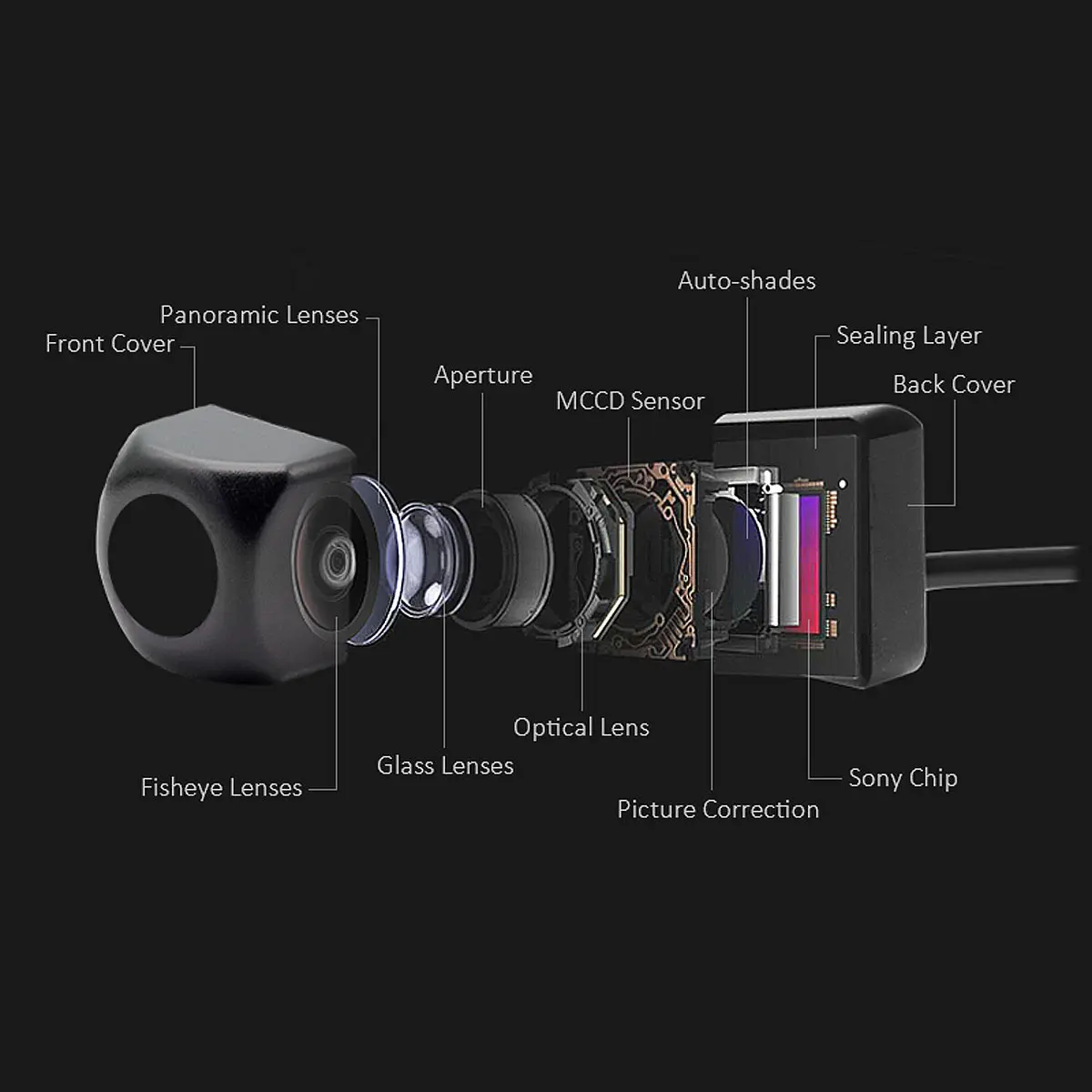 Ownice Универсальный водонепроницаемый HD Sony/MCCD объектив рыбий глаз звездный свет