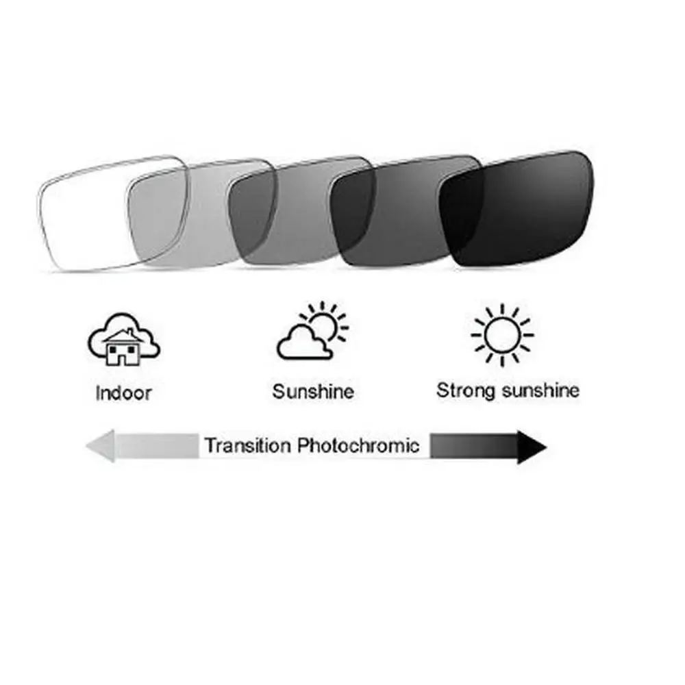 MINCL Женские квадратные солнцезащитные фотохромные прогрессивные многофокусные деловые очки для чтения мужские с диоптриями очки при дальнозоркости NX