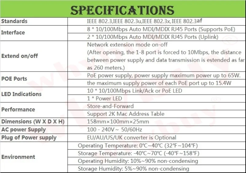 MS10CPs_spec-R1