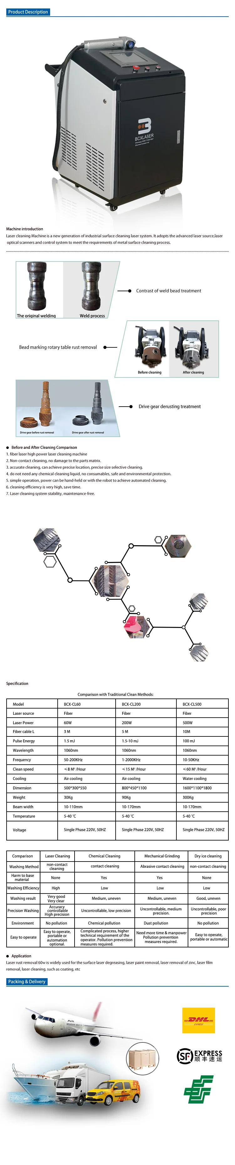 Laser cleaning machine details