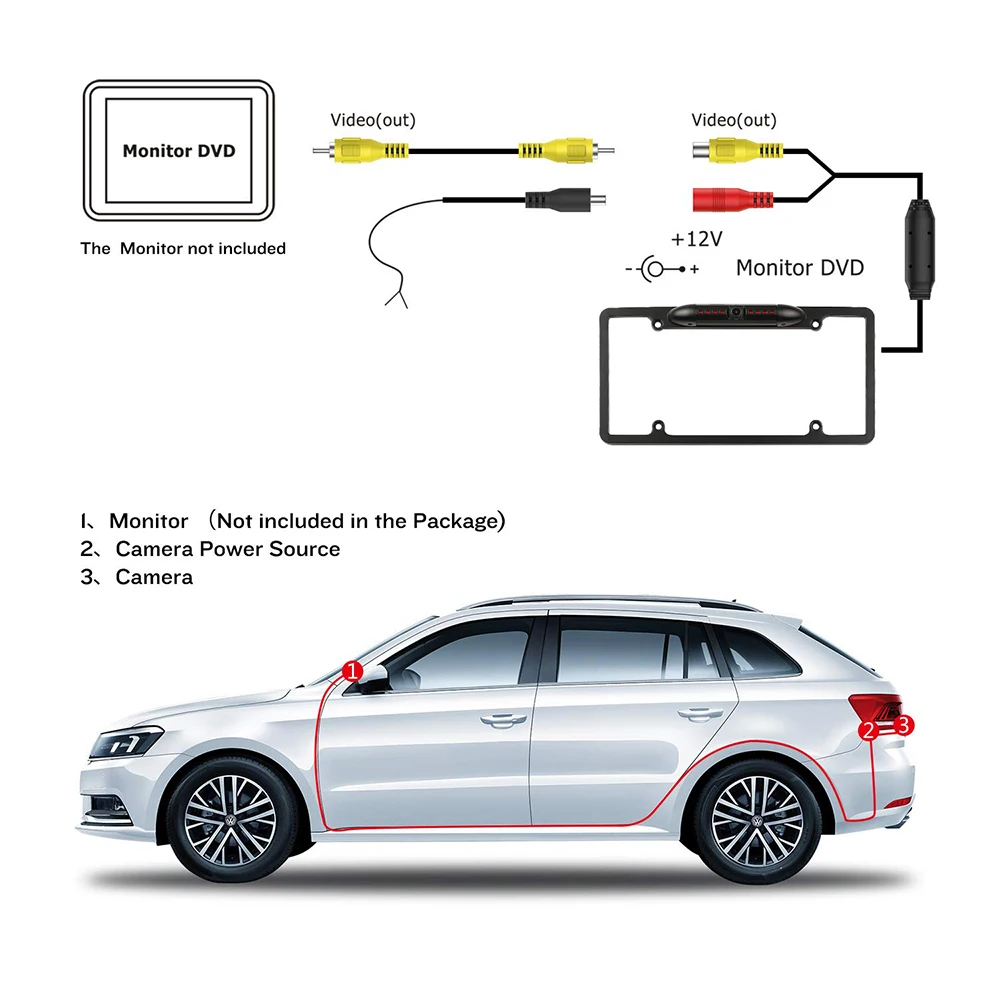 

US License Plate Frame Backup Camera Rear View Reversing Camera Parking Assist 8 IR LED Night Vision Waterproof For Bmw E90 Ford