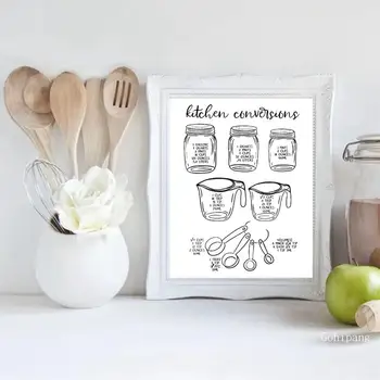 

Kitchen Conversions Measuring Chart Canavs Posters Prints Black and White Measurements Canvas Painting Farmhouse Kitchen Decor