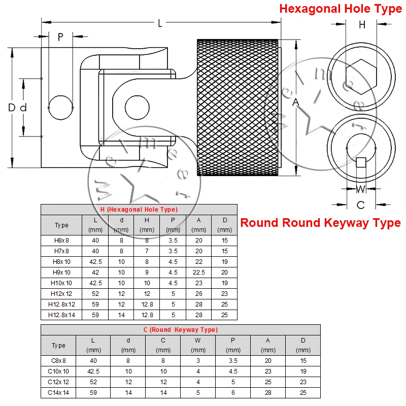 Description Picture 2 of itemQuick Disassembly Locking Two-section Universal Joint Coupling Shaft Motor Connector Cross Coupler Bushing