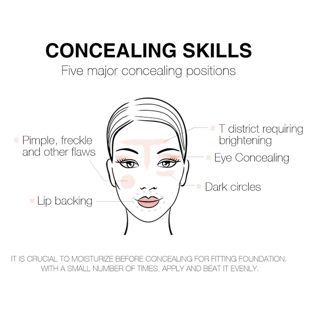 Face Concealer O.TWO.O Makeup HD Photogenic Wand Full Coverage Foundation Under Eye For Dark Circles