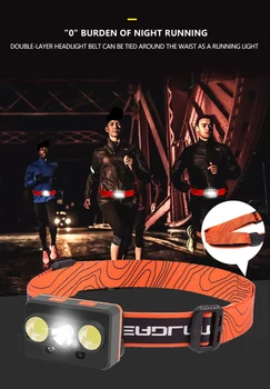 

Portable mini XPG+COB LED Headlamp USB Rechargeable Camping Head lamp Fishing headlight flashlight torch with Hook & Magnet