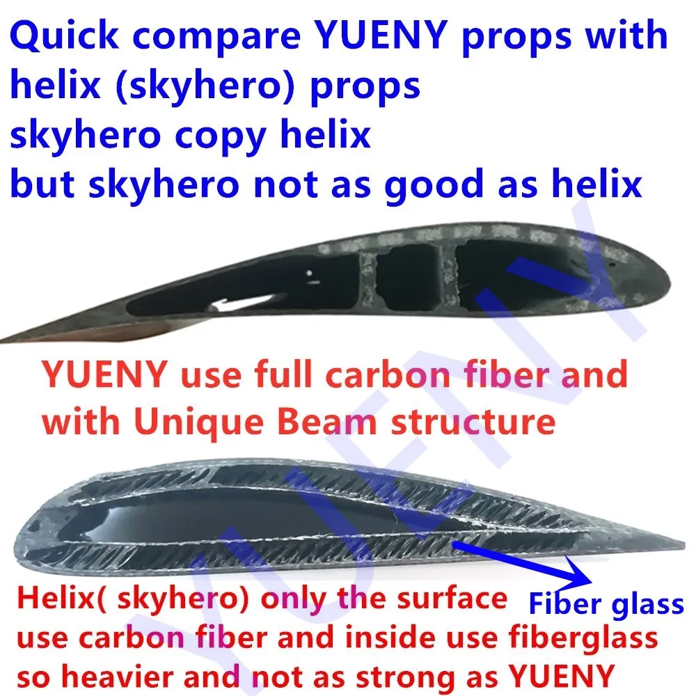 YUENY-Helix-Y