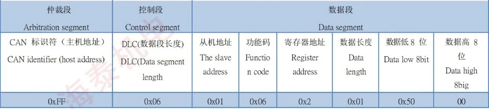 QQ截图20190716092714