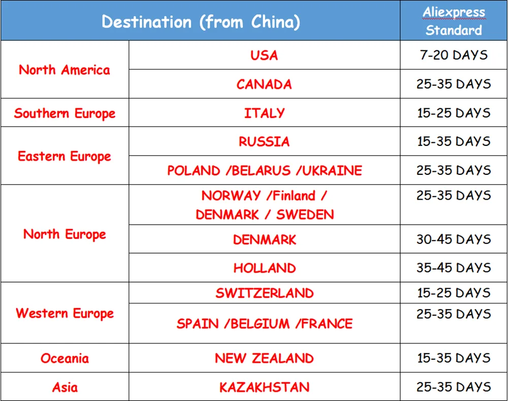 ship from China_副本