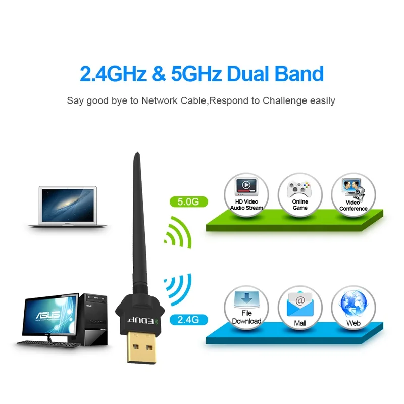 EDUP 1300 Мбит/с AC USB WiFi адаптер 2 4G/5 ГГц двухдиапазонный беспроводной Wifi ключ сетевая