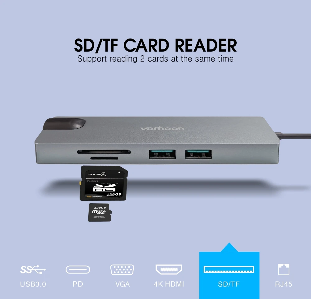 Votoon usb type C концентратор к USB 3,0 HDMI USB концентратор для MacBook Pro Air Card Reader VGA RJ45 Ethernet usb сплиттер 8 портов type C концентратор