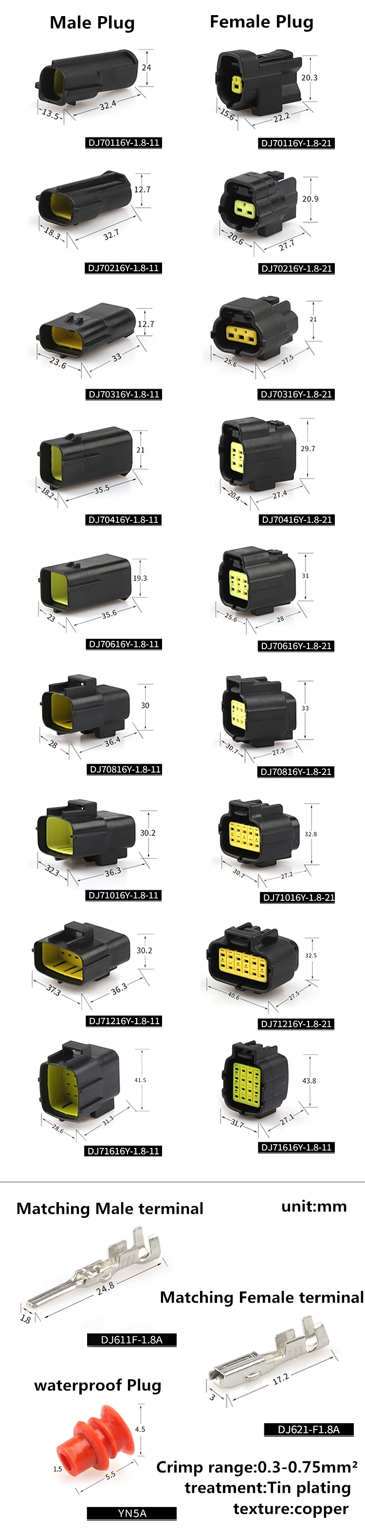 equipamentos e utensílios elétricos