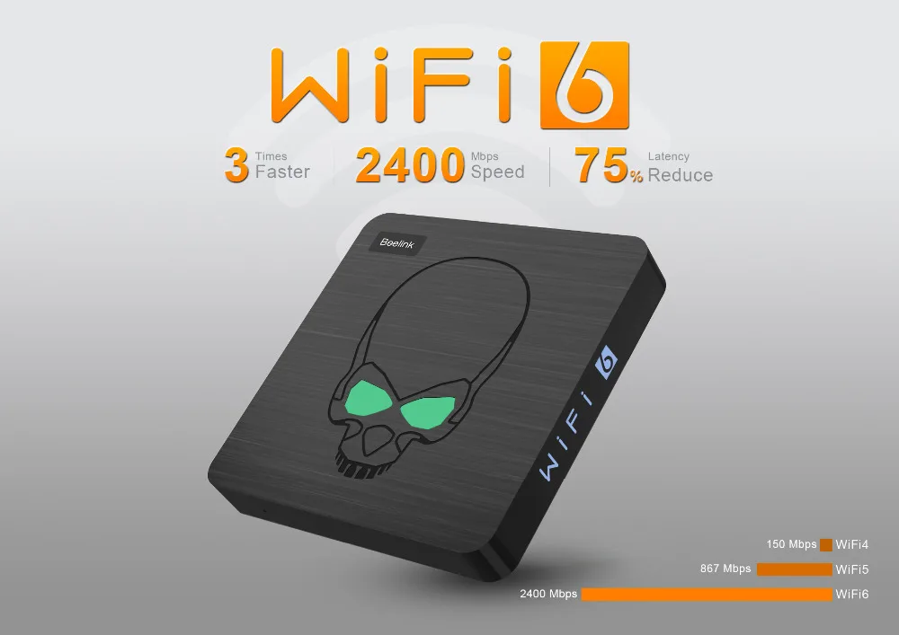 GT-King-WiFI6