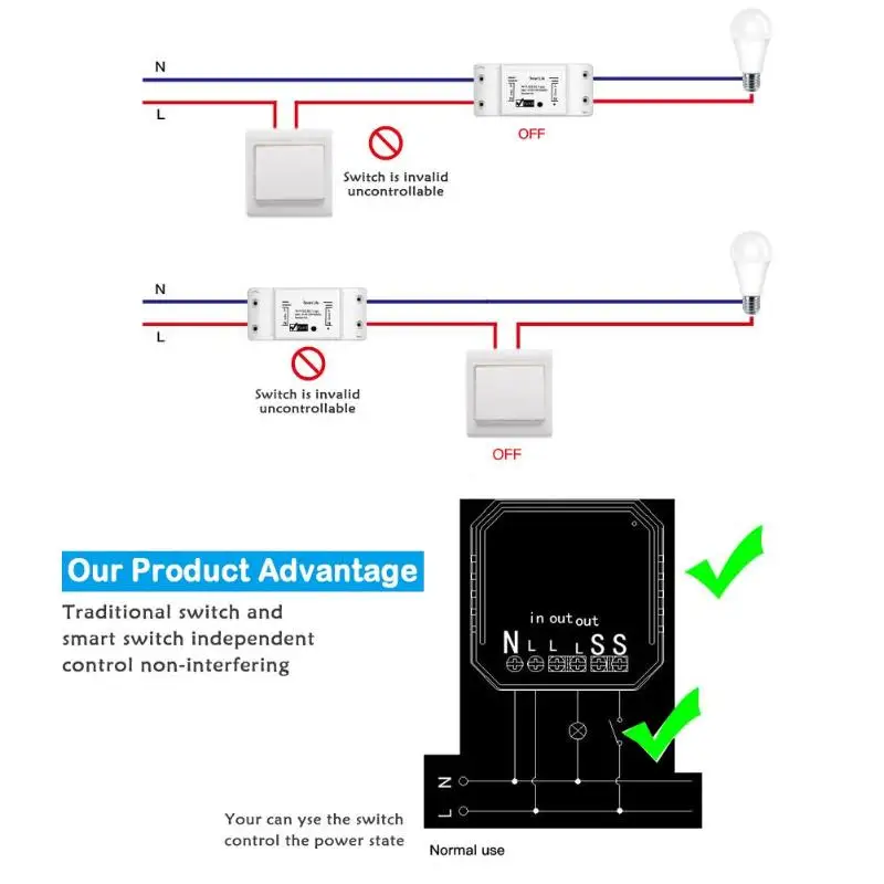 Tuya S05 1C умный DIY WiFi модуль переключателя поддержка для Alexa Google Assistant Smart Life/Tuya APP пульт дистанционного управления