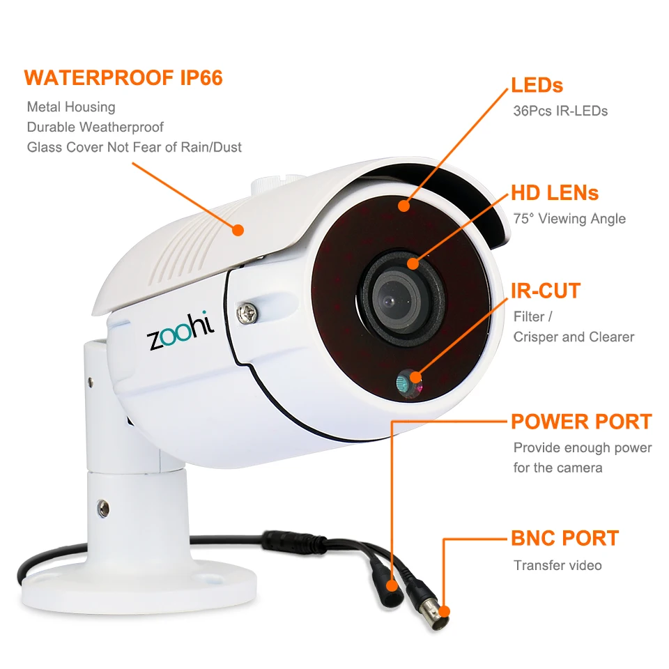 Zoohi 2CH 720P/1080P AHD CCTV камера комплект P2P HDMI H. 264 DVR система видеонаблюдения