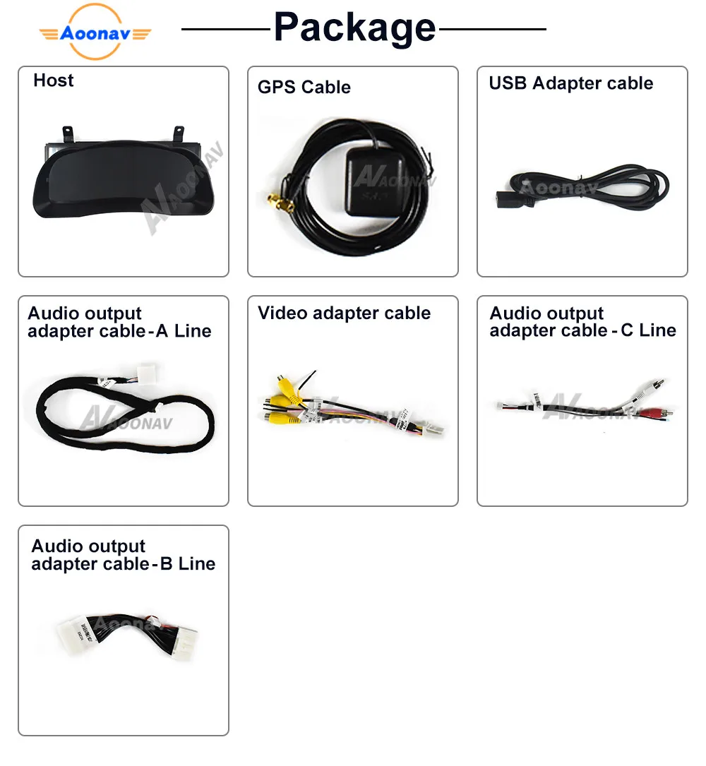 List