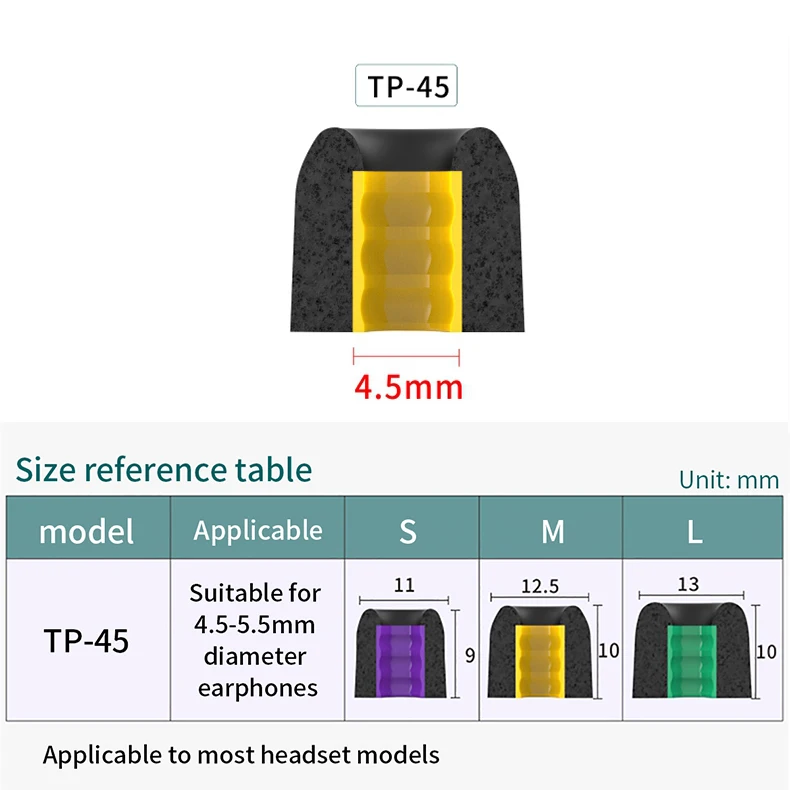 3Pairs Memory Foam Ear Tips for Freelace Pro Eartips Bose QC Sport Earbuds Tips Anti-Slip Avoid Falling Off Noise Reduce