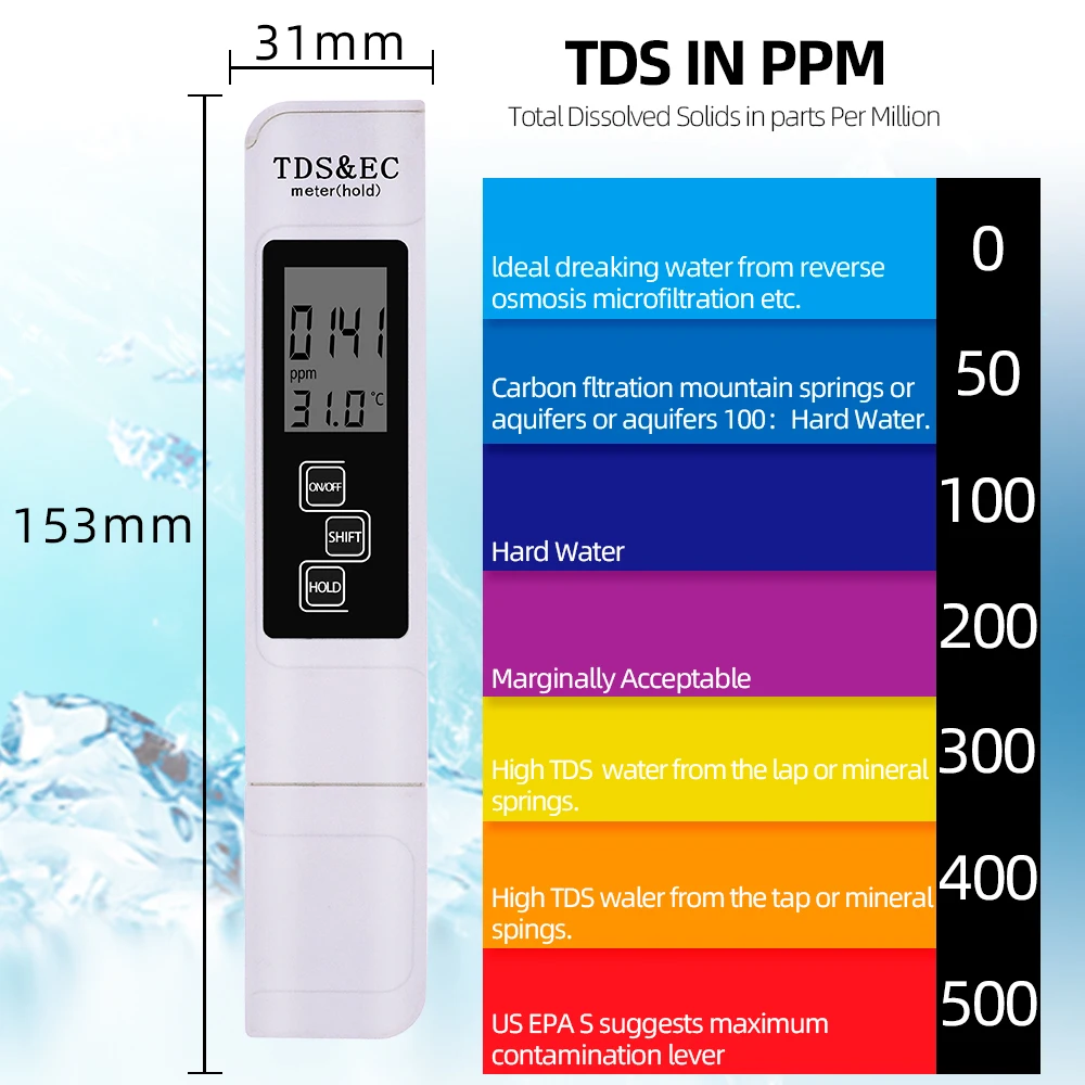 TDS метр тестер для Тестеры качества воды, 3-в-1(TDS, EC, Температура), 0-9990 ppm+ цифровой прибор для измерения уровня pH и тестер 0-14 рН питьевой 40% off