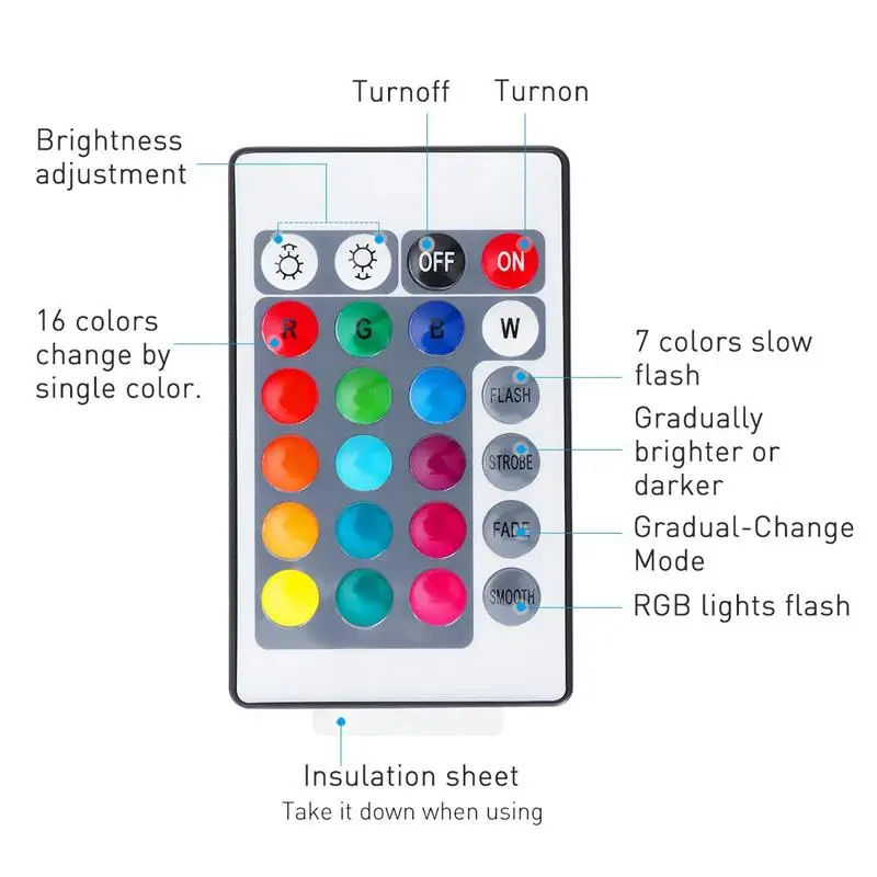 Горячая погружной светодиодный свет, 10 RGB светодиодный s, 16 цветов водонепроницаемый подводный свет, питание от батареи с ИК-пультом дистанционного управления