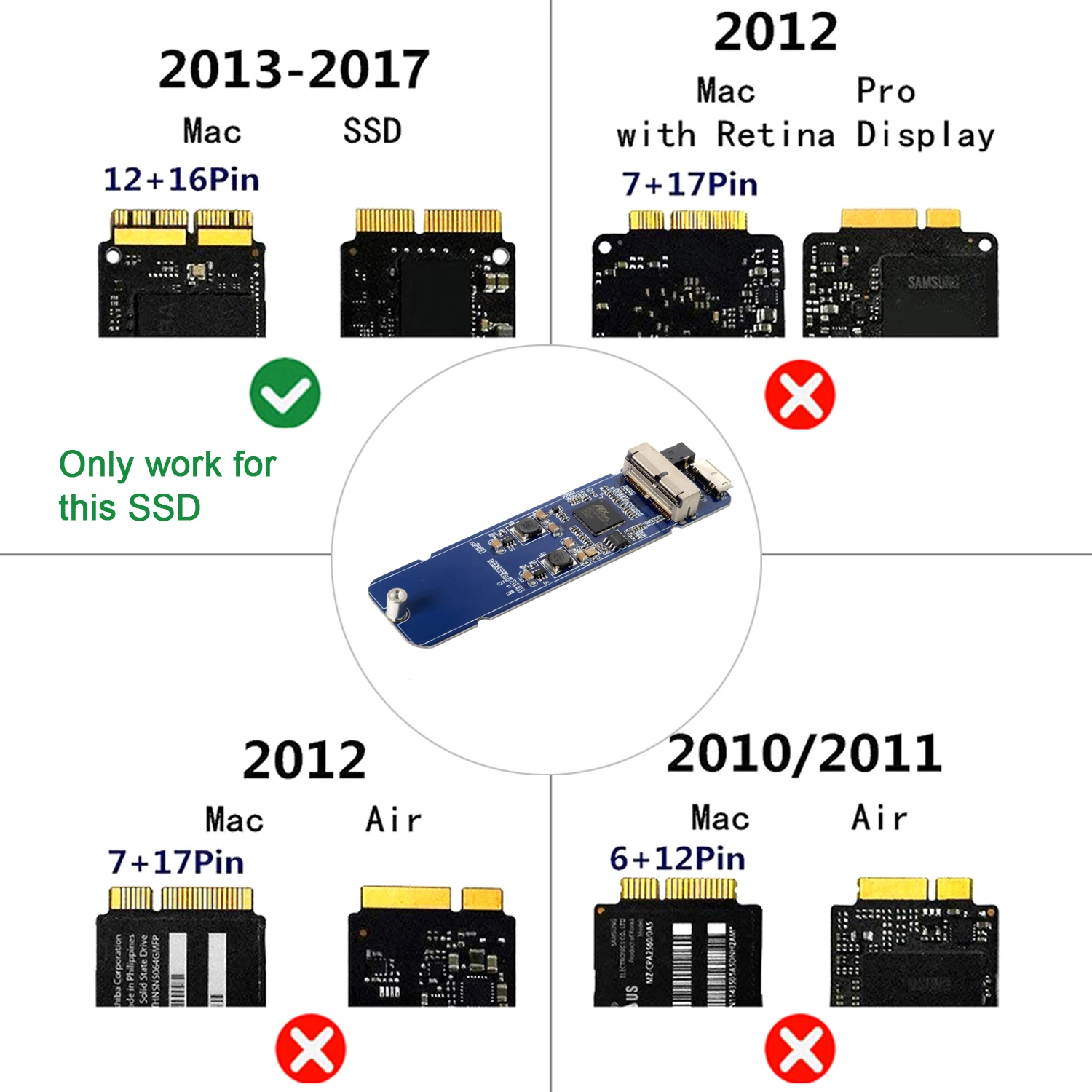 NGFF Laptop Air Pro 2013 2014 2015 2016 SSD Portable Case USB 3.0 to 16+12 Pin Mobile Box HDD Enclosure